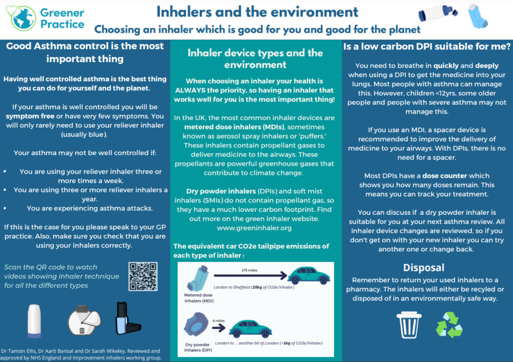 Inhalers and the environment, see link below