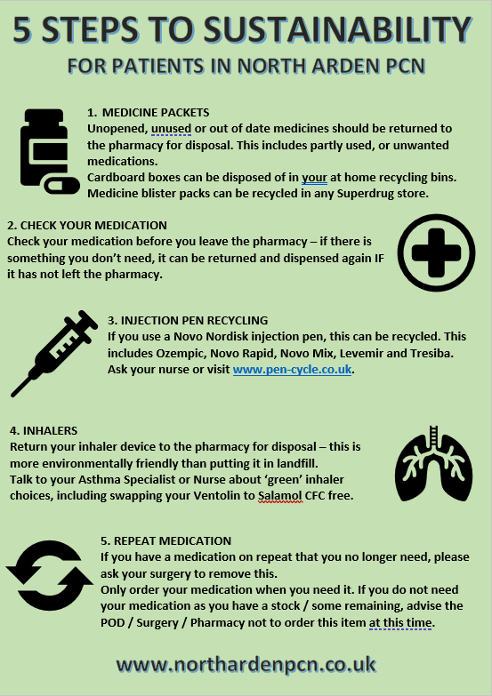 5 steps to sustainability.  Full text below