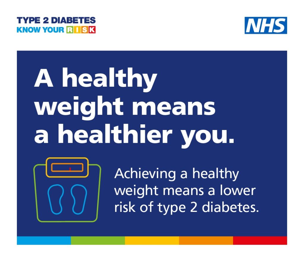 A healthy weight means a healthier you. Achieving a healthy weight means a lower risk of type two diabetes