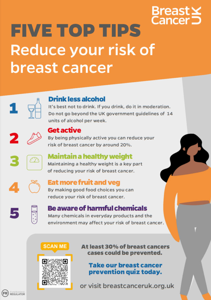 5 top tips to reduce your risk of breast cancer. Full text below