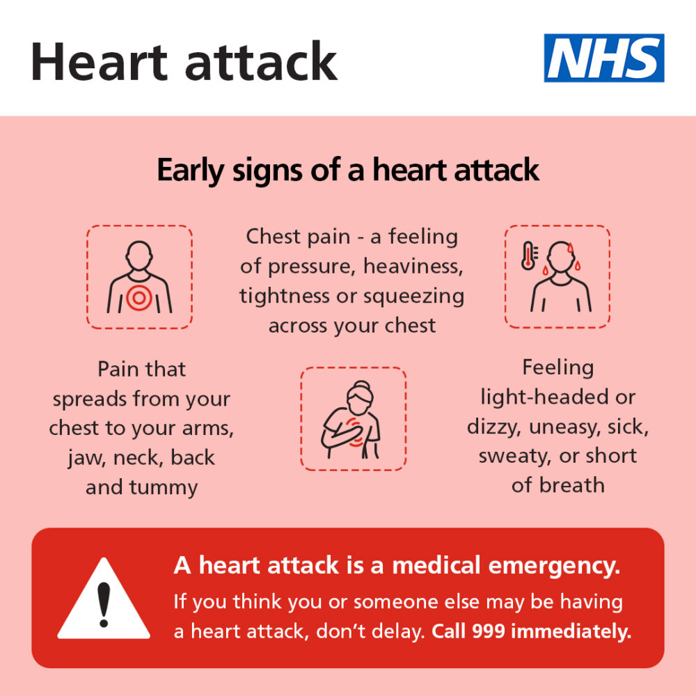 Symptoms of a heart attack. Full text below